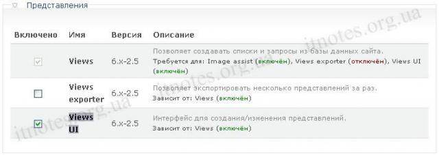 Модуль Views: Установка модуля Views
