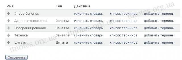 Типы материалов: Созданный словарь "Цитаты"