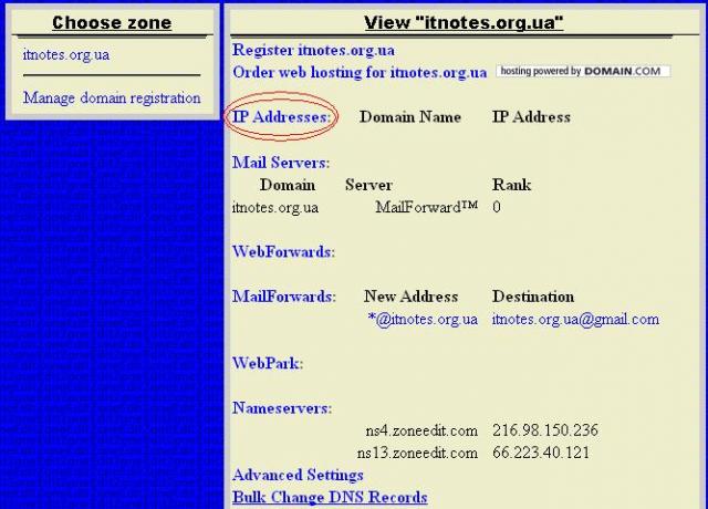 zoneedit.com: Редактирование зоны